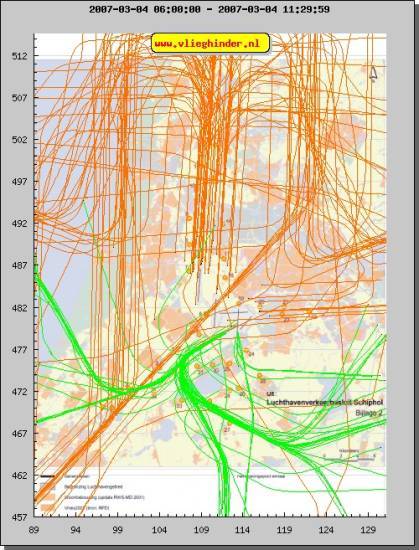 radarplot