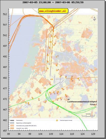 radarplot