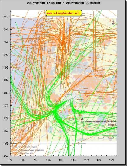 radarplot