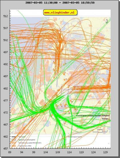 radarplot