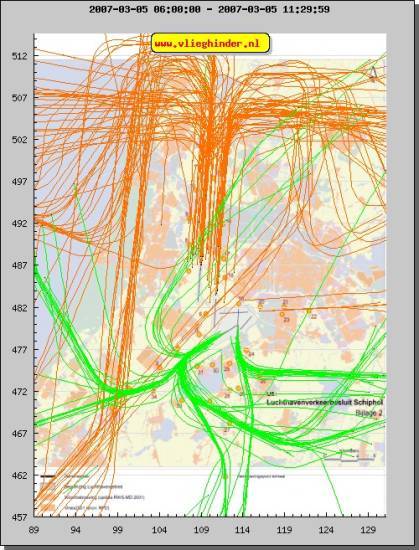 radarplot