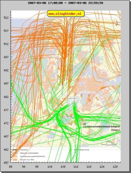 radarplot