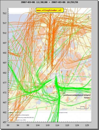 radarplot