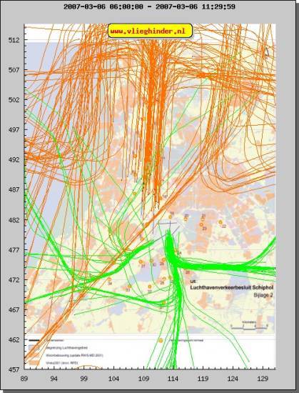 radarplot