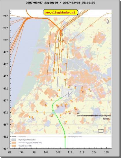 radarplot