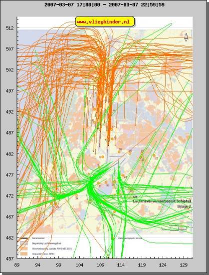 radarplot