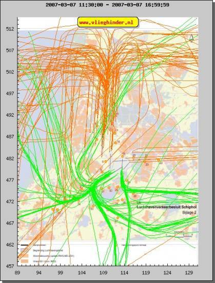 radarplot