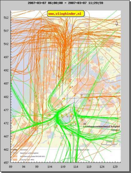 radarplot