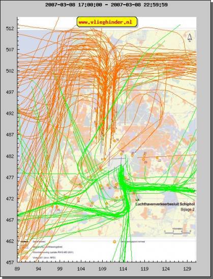 radarplot