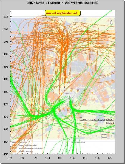 radarplot