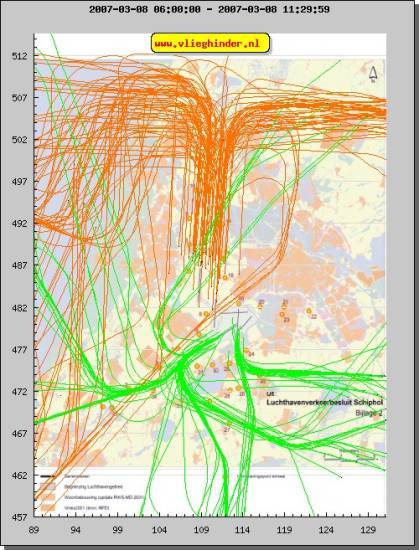 radarplot