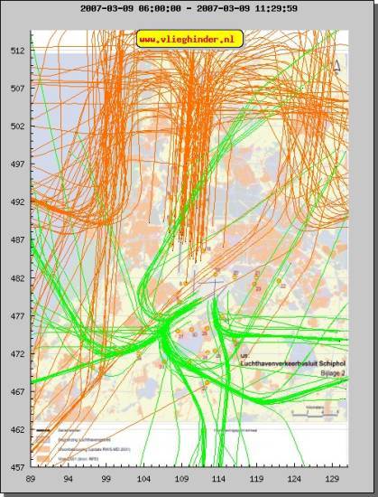 radarplot