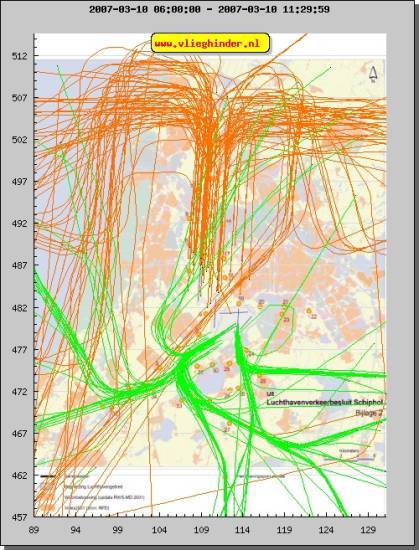 radarplot