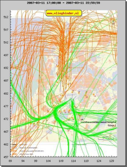 radarplot