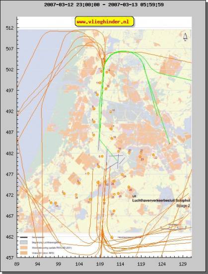 radarplot