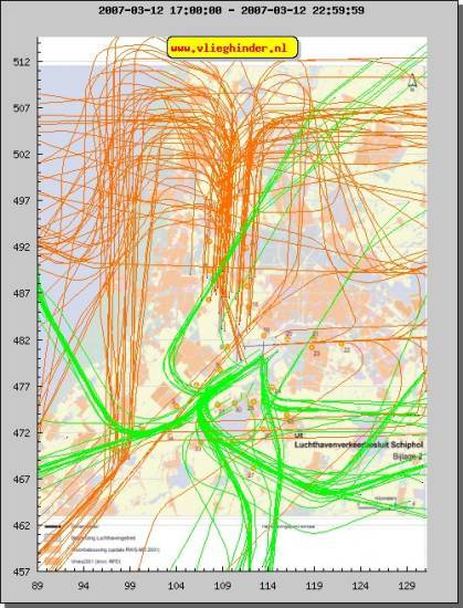 radarplot