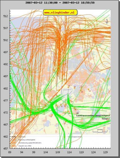 radarplot