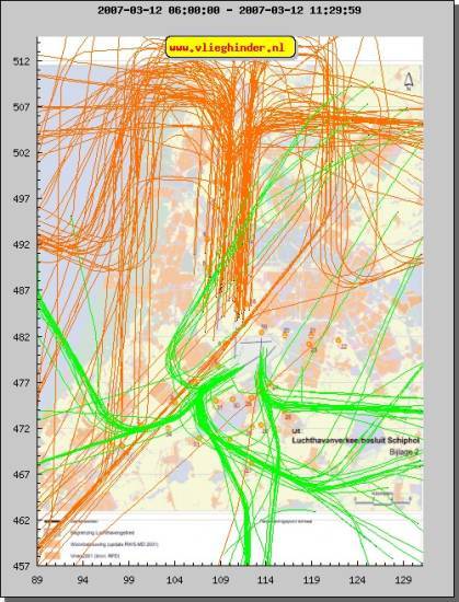 radarplot