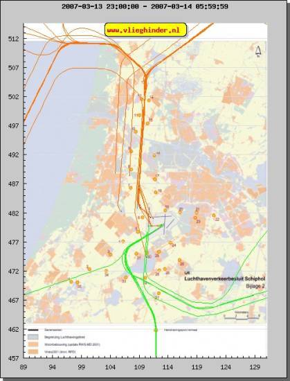 radarplot