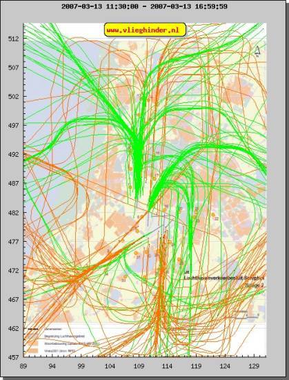 radarplot