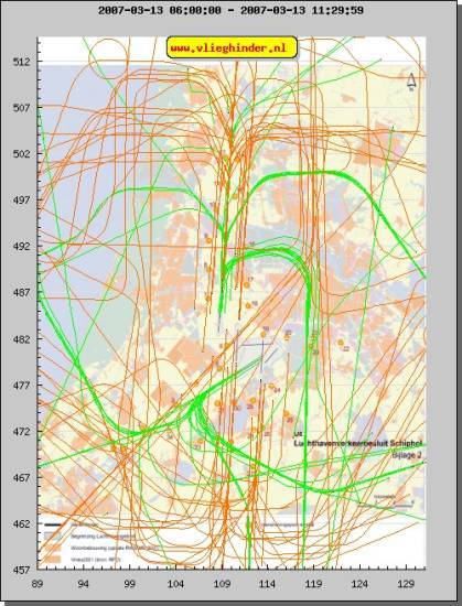 radarplot