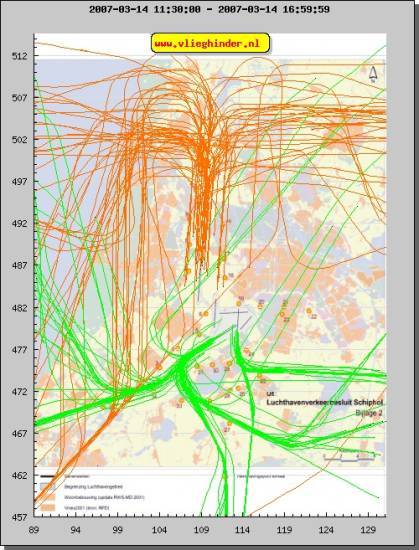 radarplot