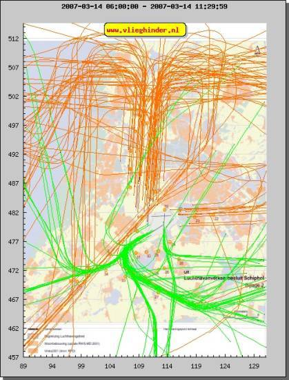 radarplot