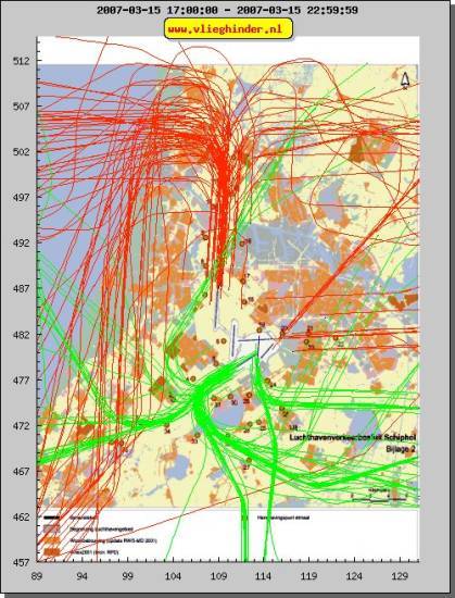 radarplot