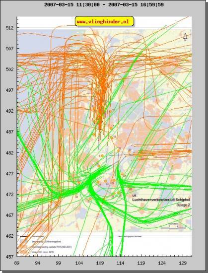 radarplot