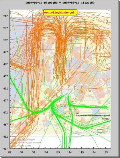 radarplot