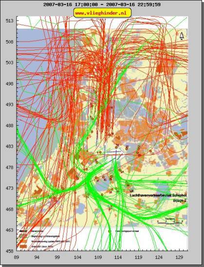 radarplot