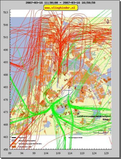 radarplot