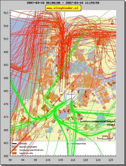 radarplot