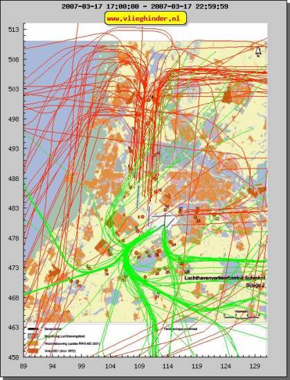 radarplot