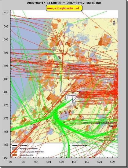 radarplot