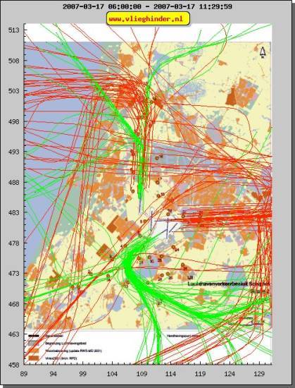 radarplot