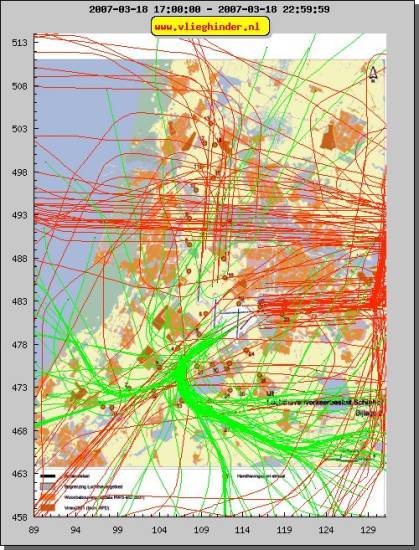 radarplot