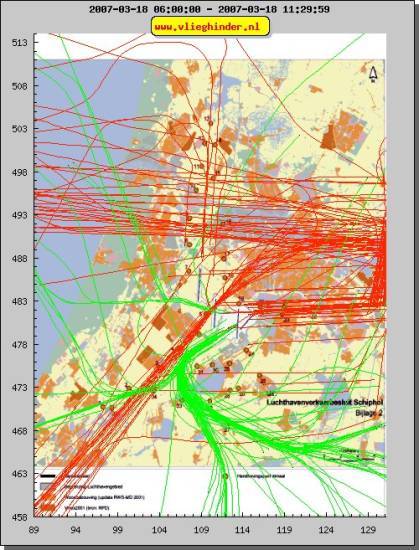 radarplot