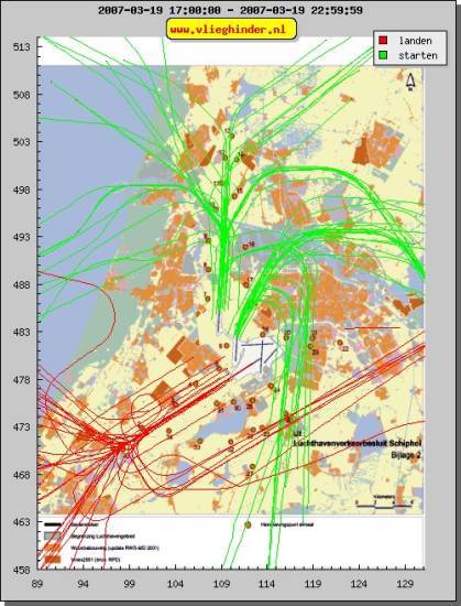 radarplot