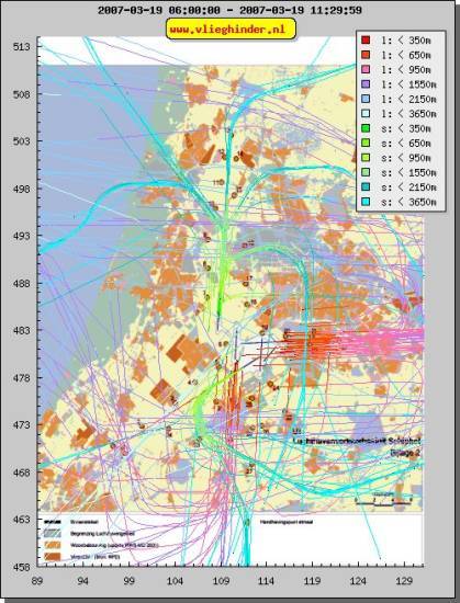 radarplot