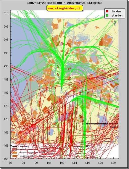 radarplot
