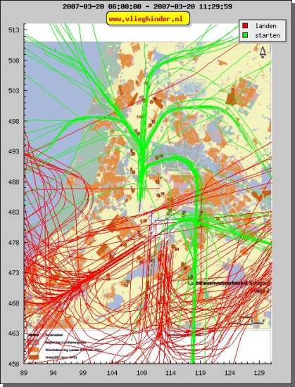 radarplot