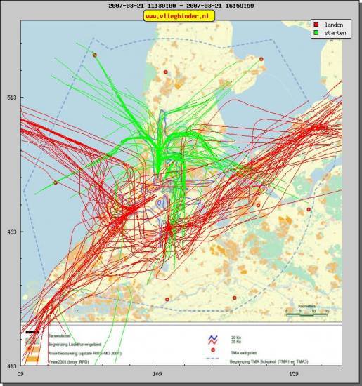 radarplot
