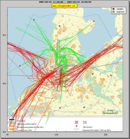 radarplot