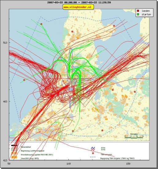 radarplot