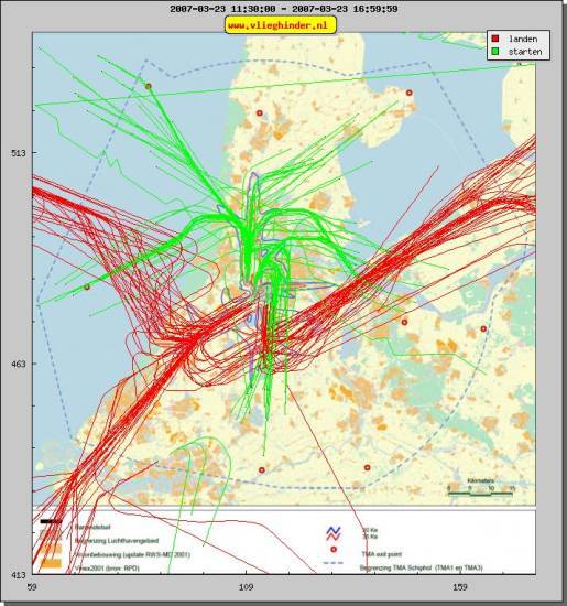 radarplot