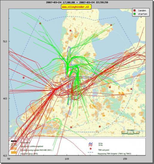 radarplot