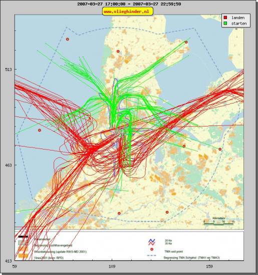 radarplot