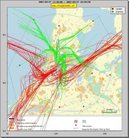 radarplot