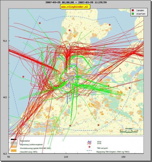 radarplot